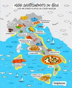 mapas gastronómicos